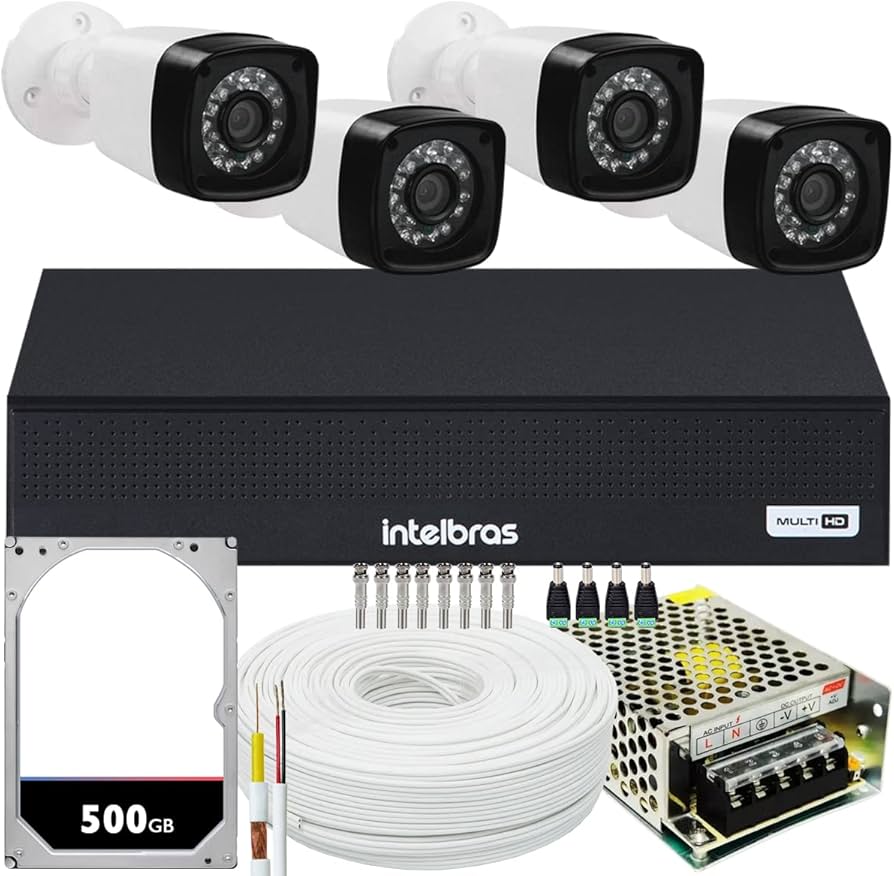 Kit CCTV